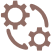 System Implementation and Optimization